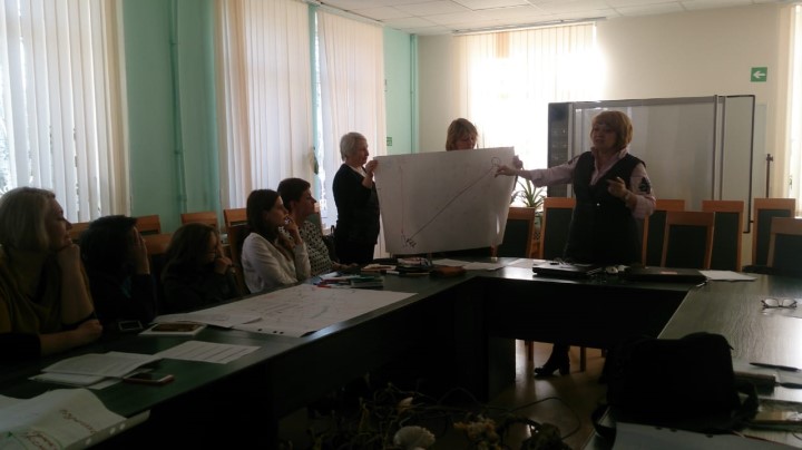 Занятие 03.04.2019
